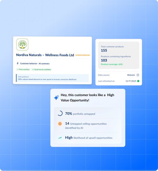 Sales workflow tab illustration