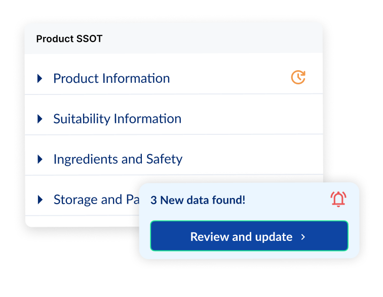  AI-powered single source of truth